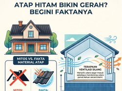 Infografis: Atap Hitam Bikin Rumah Gerah? Begini Faktanya