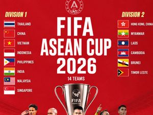 Jadwal FIFA ASEAN Cup 2026 Lengkap: Kapan Timnas Indonesia Bertanding?