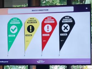 Pelari Marathon Wajib Tahu, Ini 4 Warna Race Flag Berbasis WBGT dan Artinya