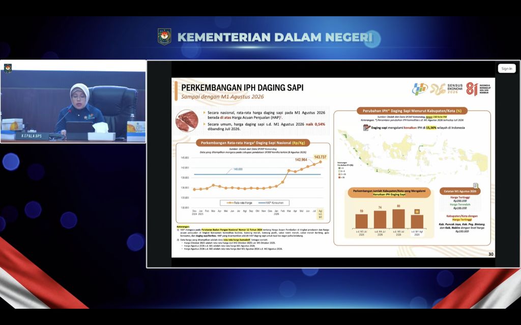 Tangkapan layar dari paparan BPS dalam Rapat Koordinasi Pengendalian Inflasi Daerah, melalui kanal YouTube Kemendagri, Senin (10/8/2026). (Dok. Kemendagri)