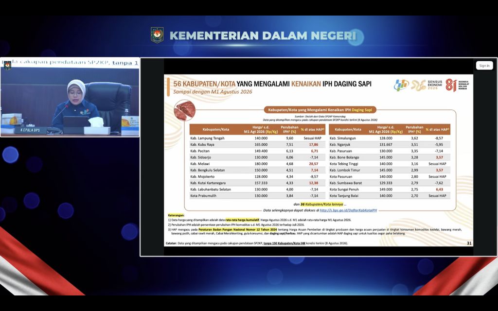 Tangkapan layar dari paparan BPS dalam Rapat Koordinasi Pengendalian Inflasi Daerah, melalui kanal YouTube Kemendagri, Senin (10/8/2026). (Dok. Kemendagri)