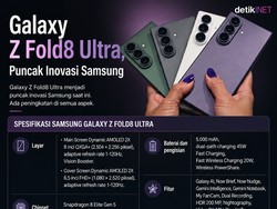 Samsung Galaxy Z Fold8 Ultra, Puncak Inovasi Samsung