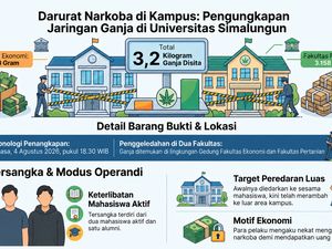2 Mahasiswa Universitas Simalungun Ditangkap Simpan-Edarkan Ganja di Kampus