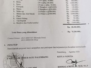 Camat yang Minta Sumbangan Rp 76 Juta untuk Kegiatan HUT RI Diberi Sanksi
