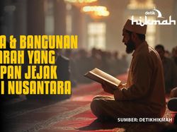 Deretan Benda dan Bangunan Bersejarah yang Menyimpan Jejak Islam Nusantara