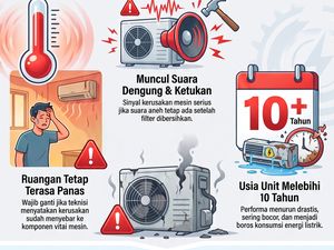Infografis: Ini Tanda AC Sudah Harus Pensiun