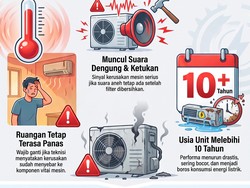 Infografis: Ini Tanda AC Sudah Harus Pensiun