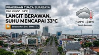 Cuaca Surabaya Langit Berawan, Suhu Mencapai 33 Derajat Celsius