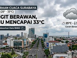 Cuaca Surabaya Langit Berawan, Suhu Mencapai 33 Derajat Celsius