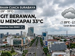 Cuaca Surabaya Langit Berawan, Suhu Mencapai 33 Derajat Celsius