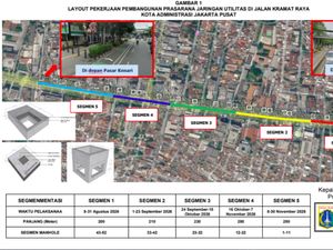 Ada Proyek Jaringan Utilitas, Lalin Jalan Kramat Raya dan Matraman Direkayasa