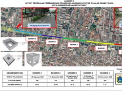 Ada Proyek Jaringan Utilitas, Lalin Jalan Kramat Raya dan Matraman Direkayasa
