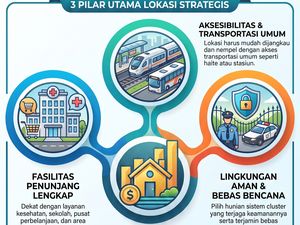 Jangan Cuma Dekat, Ini Tips Pilih Lokasi Rumah yang Strategis