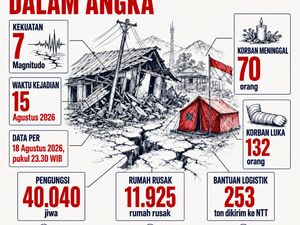 Infografis: Data Korban Jiwa Dampak Gempa NTT