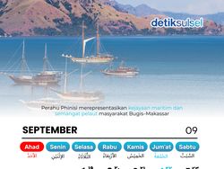 Tanggal Merah September 2026, Cek Daftar Liburnya di Sini!
