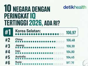 Infografis: Daftar 10 Negara dengan Peringkat IQ Tertinggi 2026, Ada RI?