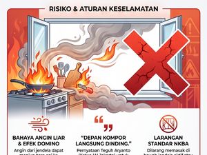 Infografis: Jangan Taruh Kompor Dekat Jendela, Pokoknya Jangan!