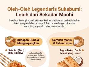 Infografis: Yang Enak dari Sukabumi selain Mochi