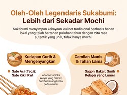 Infografis: Yang Enak dari Sukabumi selain Mochi
