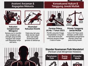Teror Pitbull di Indonesia: Jejak Horor dan Cabut Nyawa Manusia