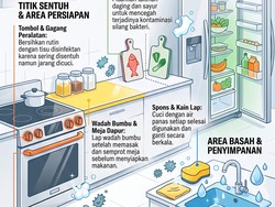 Tempat Bumbu-Talenan, Ini Sarang Kuman di Dapur yang Sering Tak Dilupakan