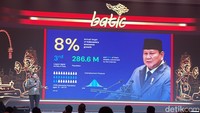 Internet RI Masih Tertinggal, Komdigi Soroti 1.600 ISP