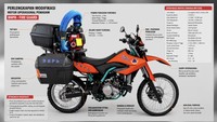 Prabowo Sumbang 100 Unit, Ini Modifikasi Motor Trail Spek Pemadam Karhutla