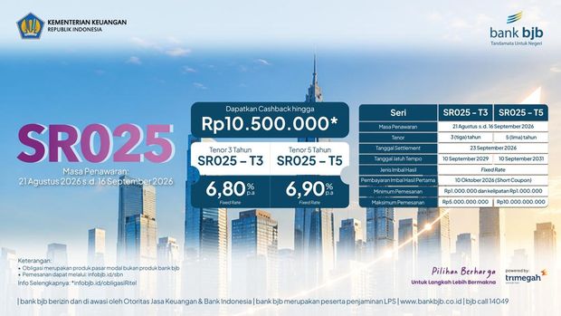 BNR bank bjb bank bjb