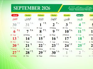 Daftar Weton Jawa September 2026 Lengkap Neptu dan Kalendernya