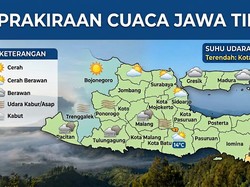 Prakiraan Cuaca Jawa Timur Hari Ini, Suhu 14-35 Derajat Celsius