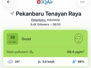 Kualitas Udara Pekanbaru Membaik, Sekolah Kembali Gelar Tatap Muka