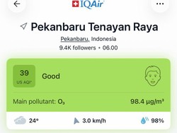 Kualitas Udara Pekanbaru Membaik, Sekolah Kembali Gelar Tatap Muka