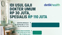 Infografis: IDI Usul Gaji Dokter Umum Rp 30 Juta, Spesialis Rp 110 Juta per Bulan