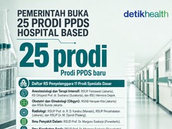 Infografis: Pemerintah Buka 25 Prodi Dokter PPDS Hospital Based, Ini daftarnya