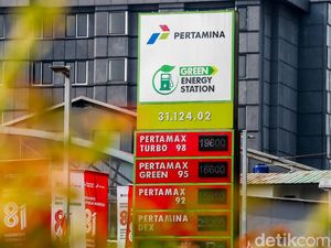 Harga BBM Nonsubsidi Diprediksi Naik Jadi Segini