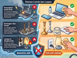 Infografis: Mau Perabotan Awet? Jangan Bersihkan Benda Ini Pakai Air