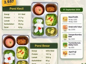 Video: Ini Daftar Menu MBG yang Bikin 500an Santri Keracunan
