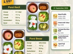 Video: Ini Daftar Menu MBG yang Bikin 500an Santri Keracunan