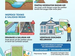 Awas Salah Pilih! Ini 5 Jurus Deteksi Rumah Rawan Banjir Sebelum Beli