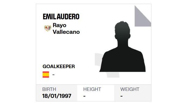 Emil Audero Emil Audero