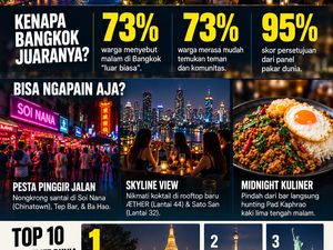 Bangkok Raja Baru Kehidupan Malam