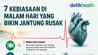 Infografis: 7 Kebiasaan Malam Hari yang Bikin Jantung Rusak, Kerap Diabaikan