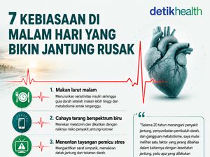 Infografis: 7 Kebiasaan Malam Hari yang Bikin Jantung Rusak, Kerap Diabaikan