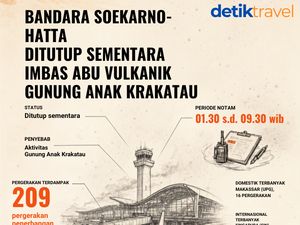 Bandara Soekarno-Hatta Tutup Sementara