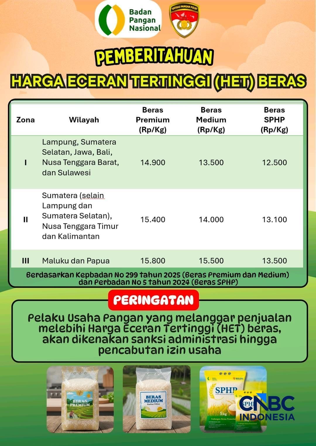 HET Beras berlaku. (Dok. Bapanas)