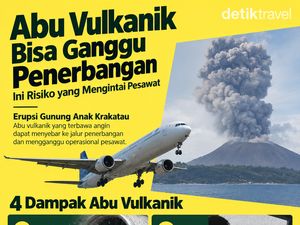 Abu Vulkanik Mengintai di Langit, Ini Bahayanya bagi Pesawat