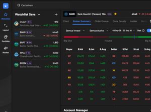6 Salah Kaprah Pemula Saat Mulai Trading Saham Online