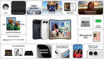 Tantangan Harga Tinggi iPhone Lipat Perdana di Pasar Indonesia