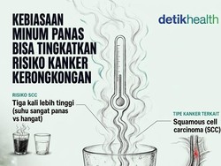 Infografis: Konsumsi Minuman Panas Bisa Tingkatkan Risiko Kanker Kerongkongan