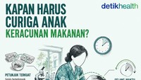 Infografis: Anak Sakit Setelah Makan, Kapan Bisa Dicurigai Keracunan?